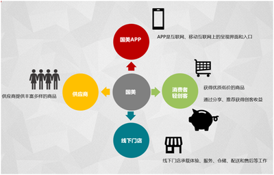 商城系統(tǒng)網(wǎng)站建設(shè)大全:商標(biāo)免費查詢?nèi)肟谡?>
</div>
<div   id=