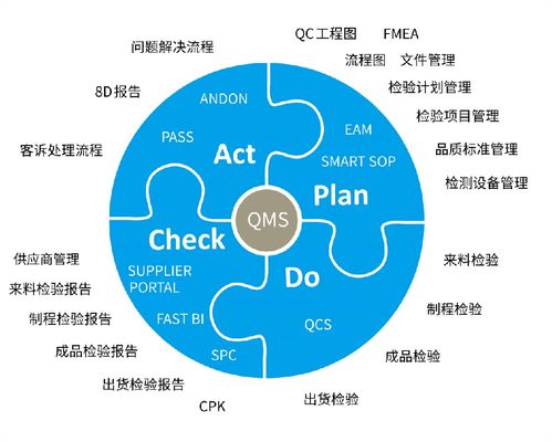 pcb企業(yè)全球化制造管理的強(qiáng)力引擎 盤(pán)古信息ims mom制造運(yùn)營(yíng)管理系統(tǒng)