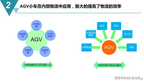 65頁智能制造 數(shù)字化工廠建設(shè)規(guī)劃方案