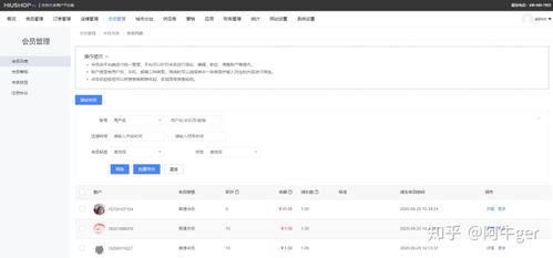 ecshop 后臺(tái)添加評(píng)論 如何利用多商戶b2b2c多商戶商城系統(tǒng)后臺(tái)組件玩轉(zhuǎn)商城