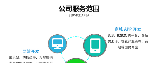 漢正鑫元科技