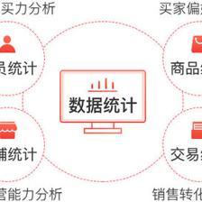 B2B2C多用戶商城系統(tǒng)源碼_多用戶商城系統(tǒng)開發(fā)免費注冊-HiMall_HiMall