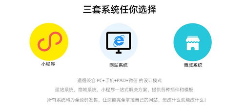 ideamall智能建站商城系統(tǒng),帶小程序可對(duì)接入微信 松松商城