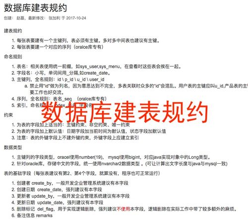 b2b2c商城的系統(tǒng)架構(gòu)思考