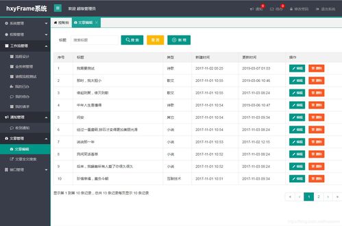 10款精選的后臺管理系統(tǒng),收藏吧