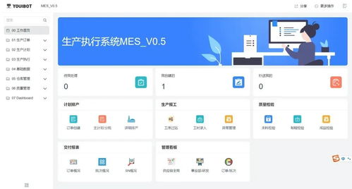 從 眼 腦 到 本體 為什么具身智能企業(yè)都在擁抱釘釘