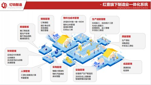 廣東智造再添新星 ai釘鐺智造入庫省科技廳中小企業(yè)名單