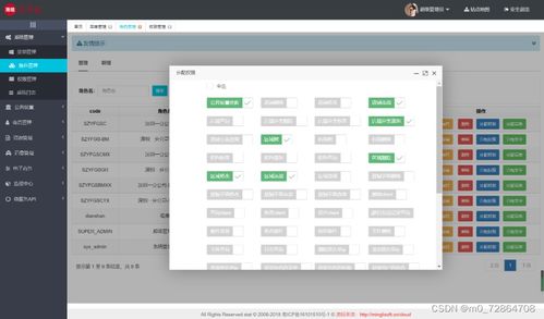 商城免費搭建之java商城 開源java電子商務spring cloud spring boot mybatis mq vr全景 b2b2c