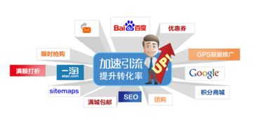 o2o商城系統(tǒng)推廣引流的四個(gè)實(shí)用方法 深圳微信開(kāi)發(fā)