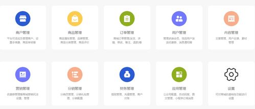 b2b2c多商戶商城系統(tǒng)