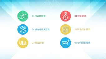上海元動軟件 汽車集團管理系統(tǒng) 汽車集團管理軟件 4s店集團管理系統(tǒng) 4s店集團管理軟件 汽車集團kpi 4s店集團kpi 維修廠kpi 汽車售后kpi 汽車銷售kpi 快修連鎖