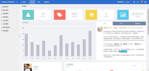 商城html源碼 java開源商城源碼推薦,從菜雞到大神,永遠(yuǎn)繞不開的商城系統(tǒng)