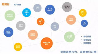 熊貓富三亞產(chǎn)品發(fā)布會內(nèi)容詳解